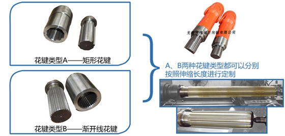 按花鍵類(lèi)型和伸縮長(cháng)度定制